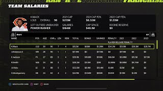 Tips And Tricks To Re-sign Players In Madden 22 Franchise (Salaries And Cap Space)