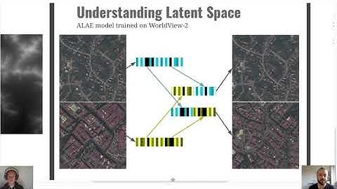 22 EO Applications-1, Generation Manipulation of Earth Observation Images Modeling and Augmentation