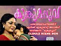 Kunkumapoovu | Climax scene BGM |Award winning popular Serial | Saanand George Grace