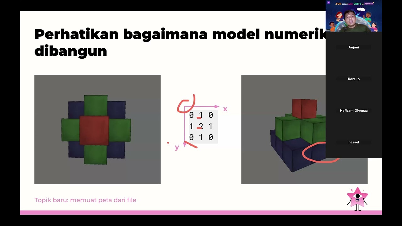 Belajar Python dari Proyek Nyata Memuat Peta dan Olah File Teks dari Nol | PP Group Part 1