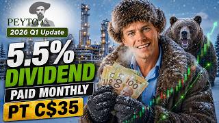 Peyto Q1 2026: The Boring Gas Stock That Keeps Winning