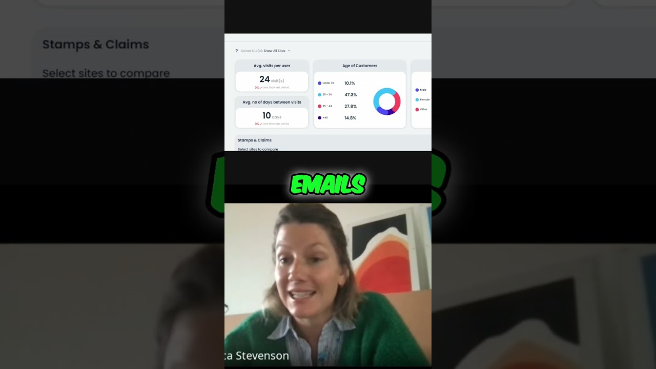 UNDERSTAND who your customers are before it is too late! 🤔