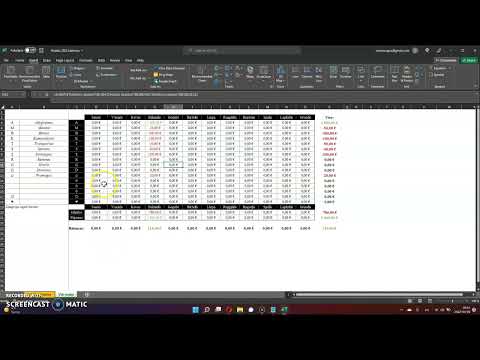 Lengvas būdas stebėti savo išlaidas + excel šablonas