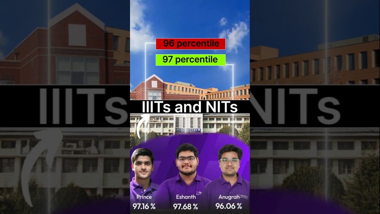 Alternative of NITs & IIITs || #jee