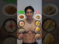 痩せる選択を考える🤔