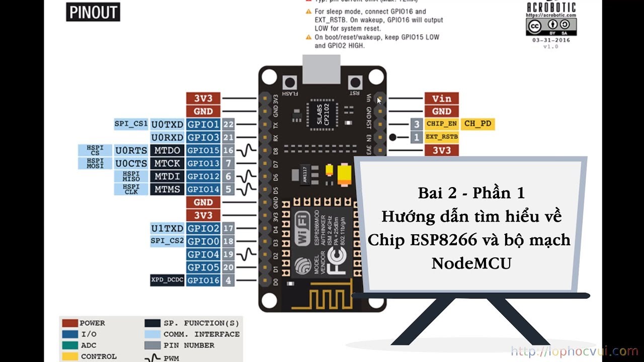 nodemcu v1  New Update  Bai 2 - Phần 1- Hướng dẫn tìm hiểu về Chip ESP8266 và bộ mạch NodeMCU