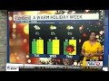 Unseasonably warm weather for this Christmas Week