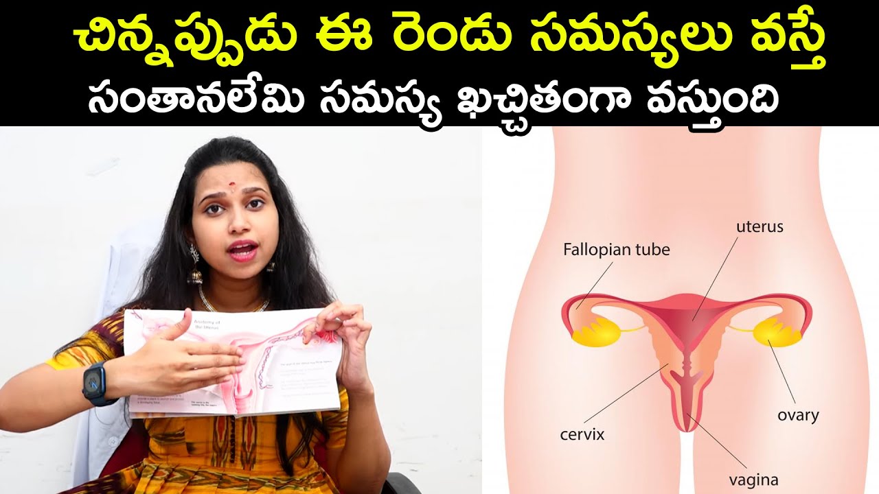 What Are Causes Of Ectopic Pregnancy | Infertility Treatment | Dr. Shruthi | Ferty9 Hospital