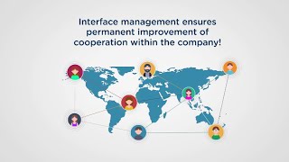 Interface Management – concise and comprehensible