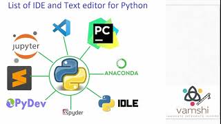 Python IDE and Text Editor List -2023