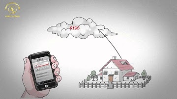 Agility 3 Alarm System