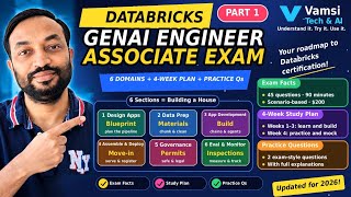 Databricks Gen AI Engineer Exam - Roadmap + Practice Questions | Part 1
