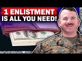 How To Create Financial Freedom in One Enlistment