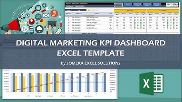Digital Marketing KPI Dashboard | Metrics for SEO, Social and PPC