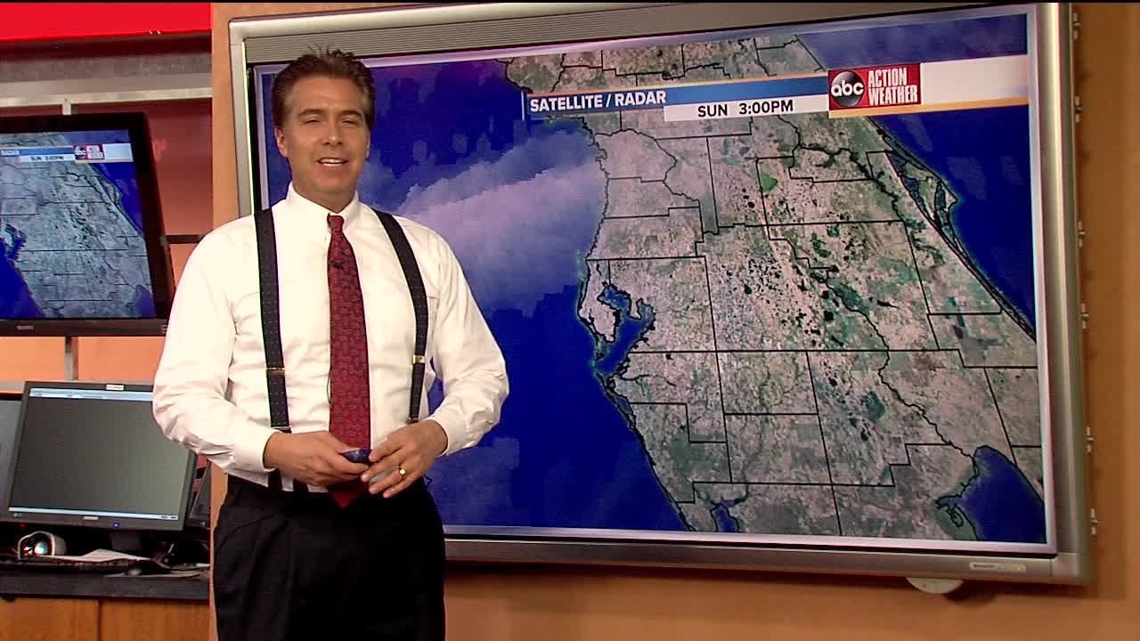 ABC Action News Weather Forecast YouTube
