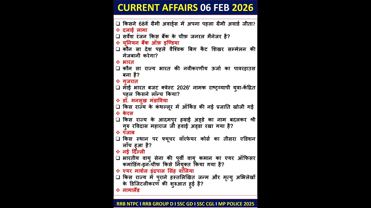 6 FEB CURRENT AFFAIRS TODAY CUREENT AFFAIRS 2025 NTPC CGL SSC GK 