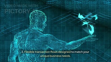 Headless Marketplace with Sharetribe | Full Control, Custom Frontend & API Access