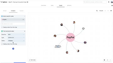 Kgbase - No-code knowledge graph tool