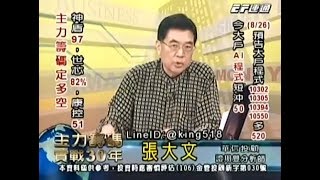 張大文 20190909