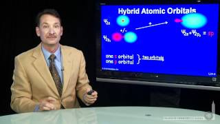 Hybrid Atomic Orbitals