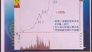 20150224 1600 鍾黎融 話融點金