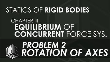 Statics of Rigid Bodies Chapter 3 Equilibrium of Concurrent Force Systems Problem 2 (PH)