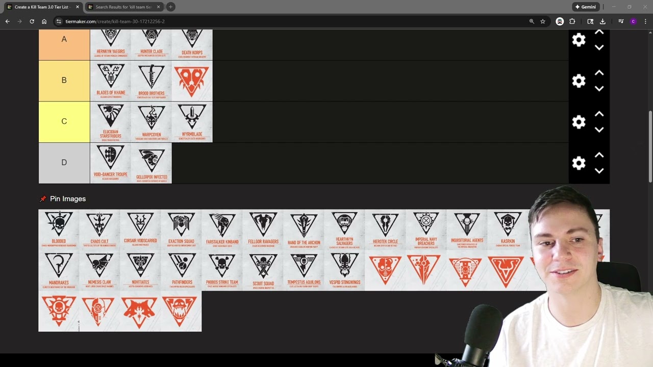 Can a newbie make a Kill Team tier list?