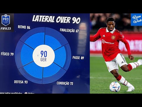 FIFA 23: os melhores laterais esquerdos do game - Clube do Vídeo Game