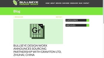 Fixing Blog Posts imported to Wix from Wordpress