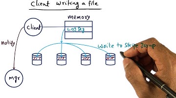 Client Writing a File - Georgia Tech - Advanced Operating Systems