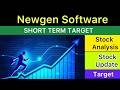 NEWGEN SOFTWARE TECHNOLOGIES SHARE TARGET ANALYSIS 🟢 NEWGEN SOFTWARE TECHNOLOGIES NEWS 24-05-26