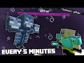 Minecraft, but the Wither Spawns Every 5 Minutes