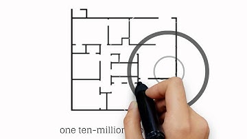 WiFi 101: Wireless Coverage