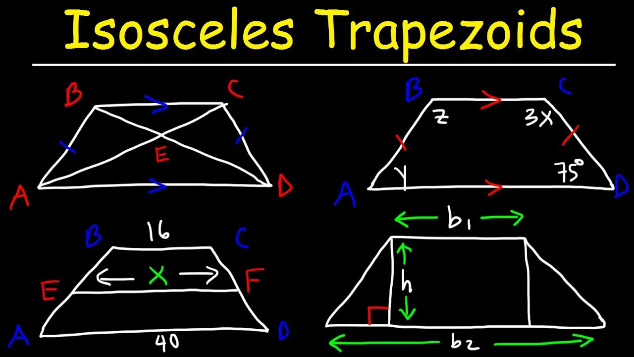 Isosceles Trapezoids - YouTube