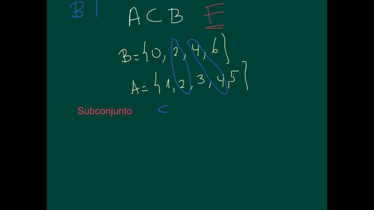 Subconjunto Subconjunto Propio O Estric YouTube