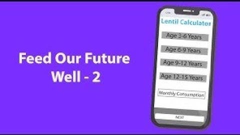 White Hat Junior Project #23 Feed Our Future Well-II (On MIT App Inventor) | Coding With Priyansh |