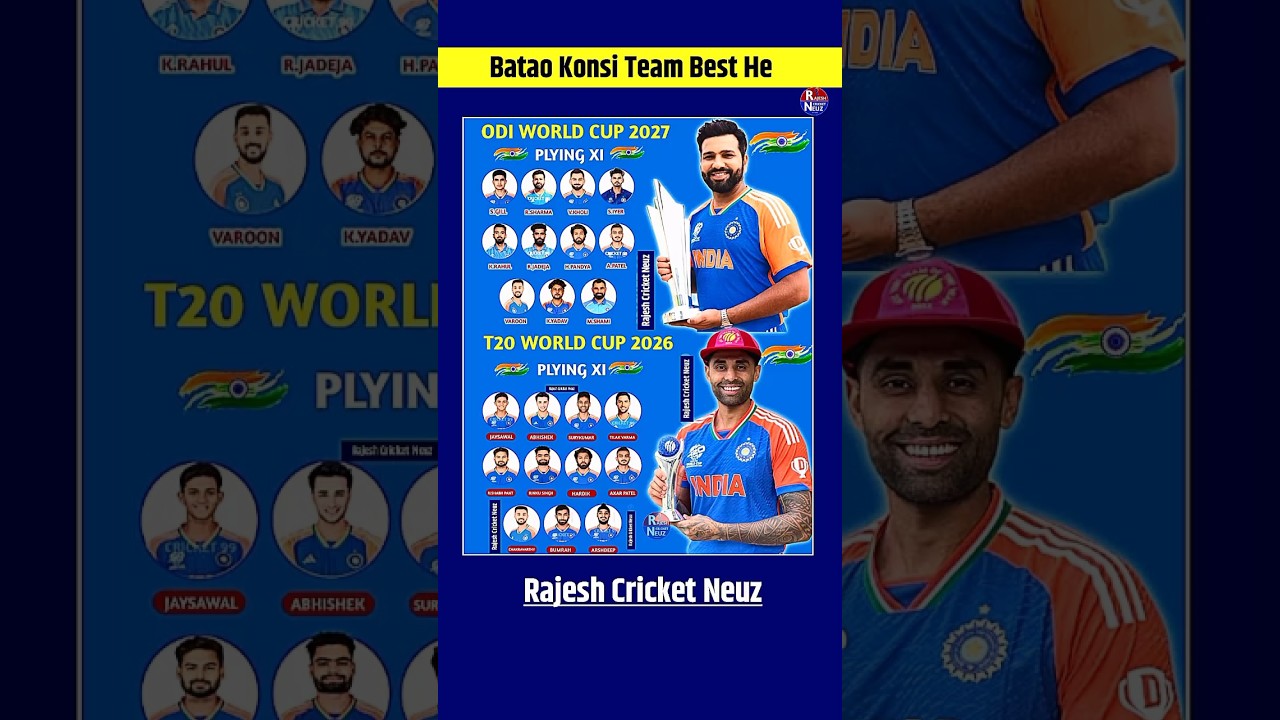 T20 World Cup 2026 & ODI World Cup 2027: Team India की सबसे मज़बूत Playing XI का खुलासा!"