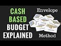Envelope System (Cash Only Budget) Explained | How to Make A Budget