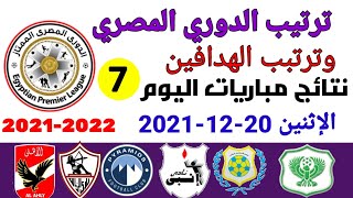 ترتيب الدوري المصري وترتيب الهدافين ونتائج مباريات اليوم الإثنين 20-12-2021 من الجولة 7
