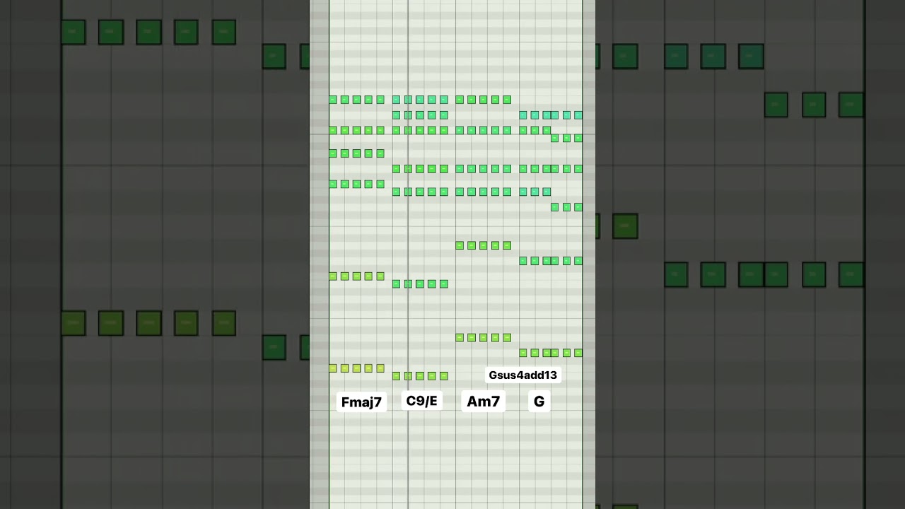 Electro pop synth chords