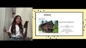 "Evaluating Messages and/or Images of Different Types of Texts Reflecting Different Cultures"