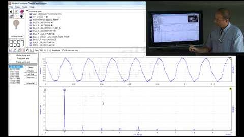 Vibration Analysis - Resolution Limitations by Mobius Institute