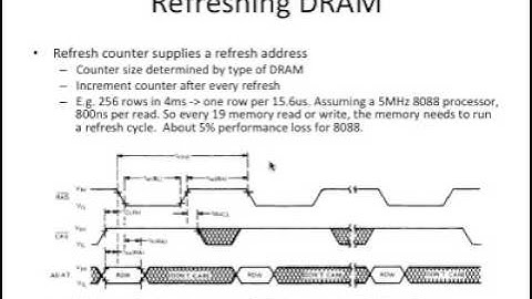 Memory Subsystem Part 2