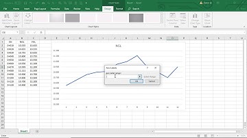 How to create road profile in excel