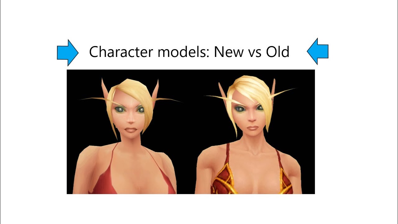 Wow New Character Models Bfa