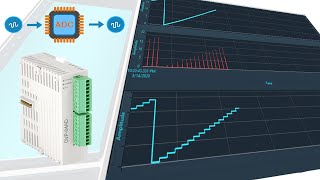 مقدمة لـ  Analog input module DVP-04AD by Fly With Electricity 9,640 views 4 years ago 15 minutes