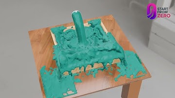 Blender Water Simulation | Realistic Water Flow on Pot (Easy for Beginners)