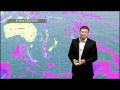 weather