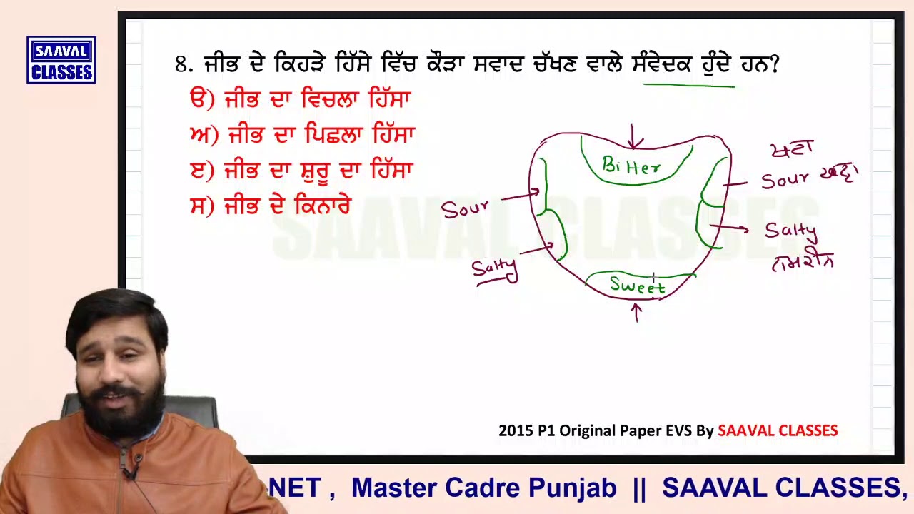 EVS Dec 2015 Original Paper Solution Paper 1