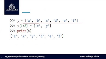 VI ISE | PAP | MODULE3-CHAPTER8-LISTS-PART2 | VTU SYLLABUS | CITECH